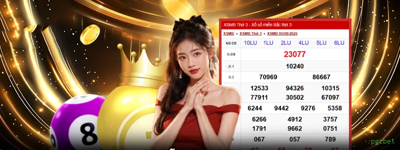 Mesa de Roleta pgzbet